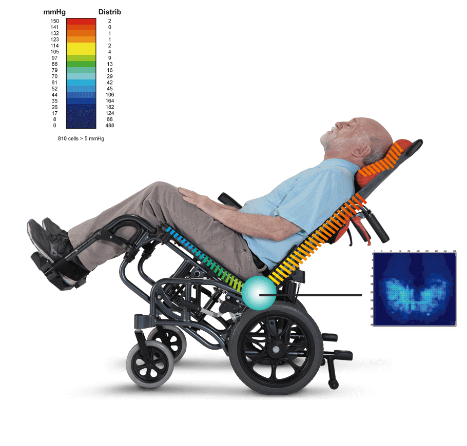 仰樂多515  ( 空中傾倒功能)