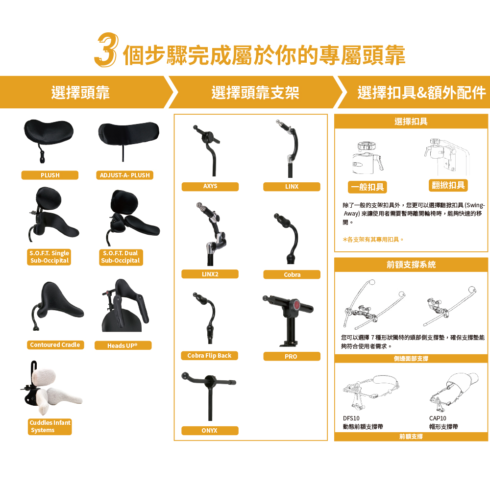 Whitmyer® HEADS UP® 頭枕