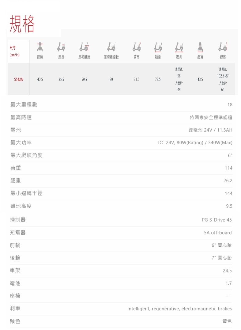 美利馳 S542A Y2 石虎電動代步車 