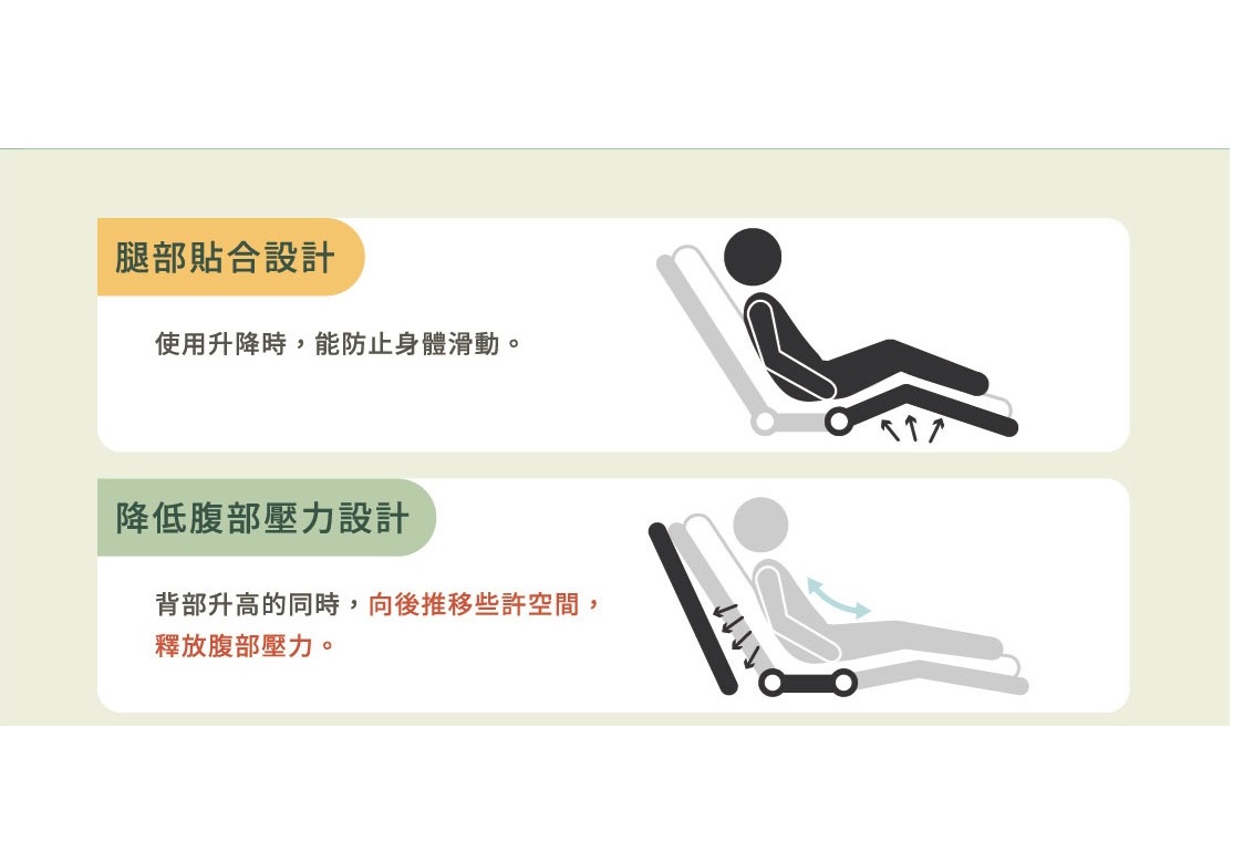 日式居家四馬達電動床 (可拆裝搬運) 