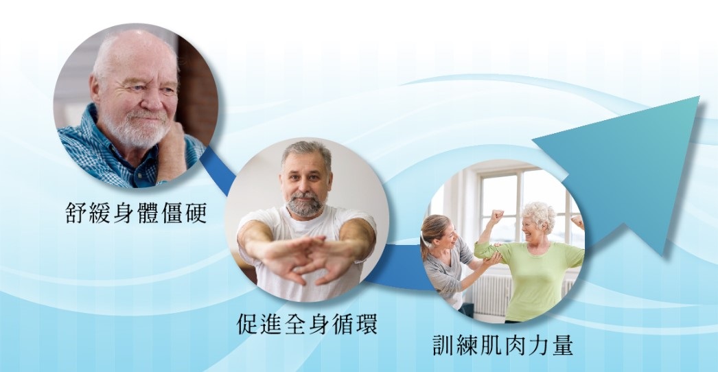 樂匠輪椅律動機