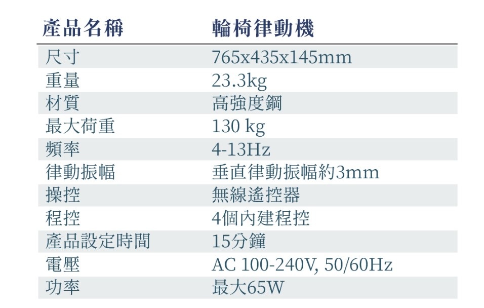 樂匠輪椅律動機