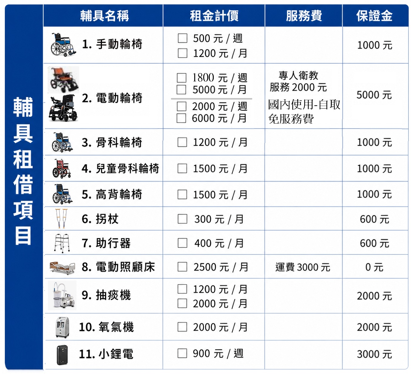 提供醫療輔具租借