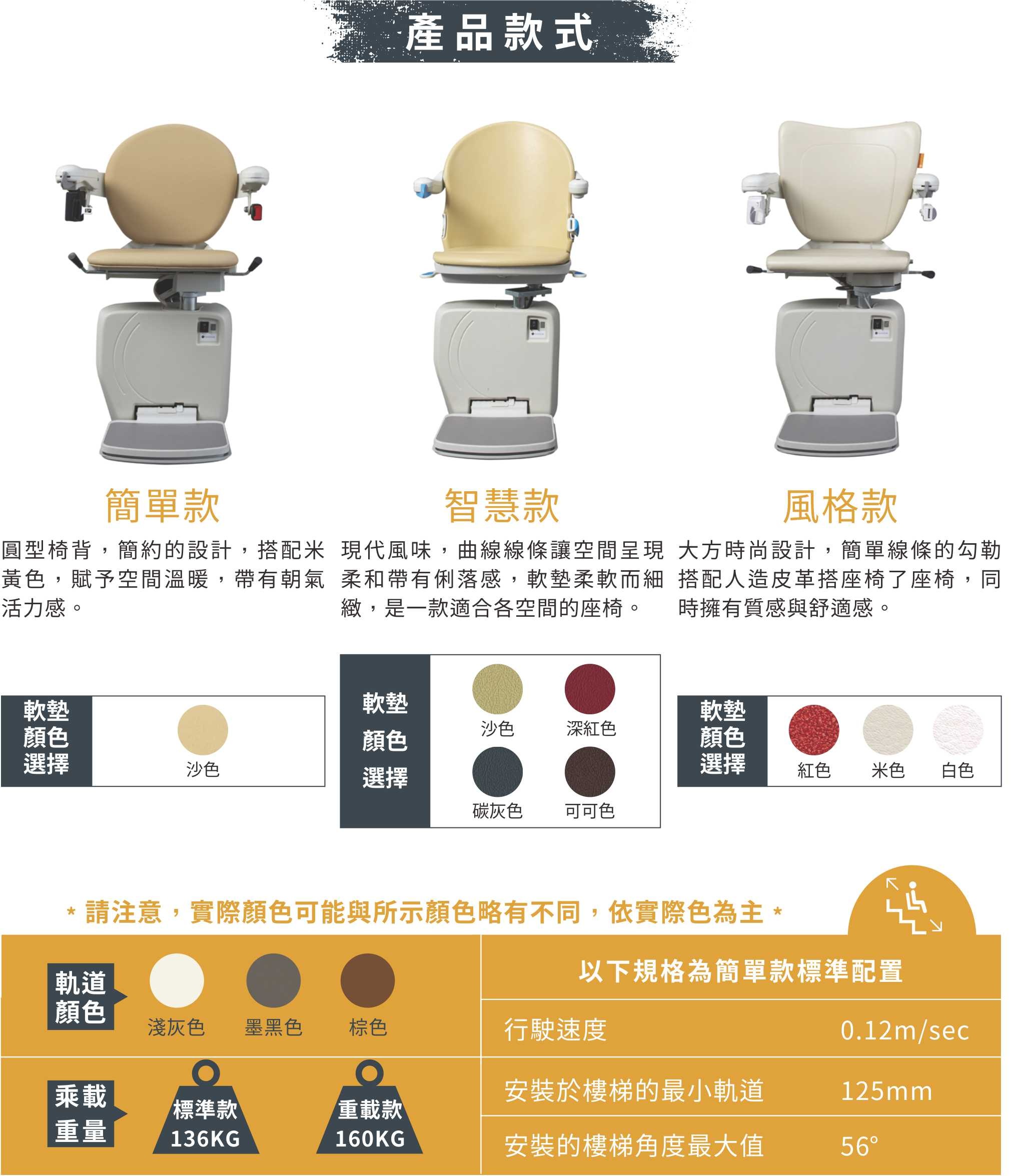 雙軌式彎軌樓梯升降椅