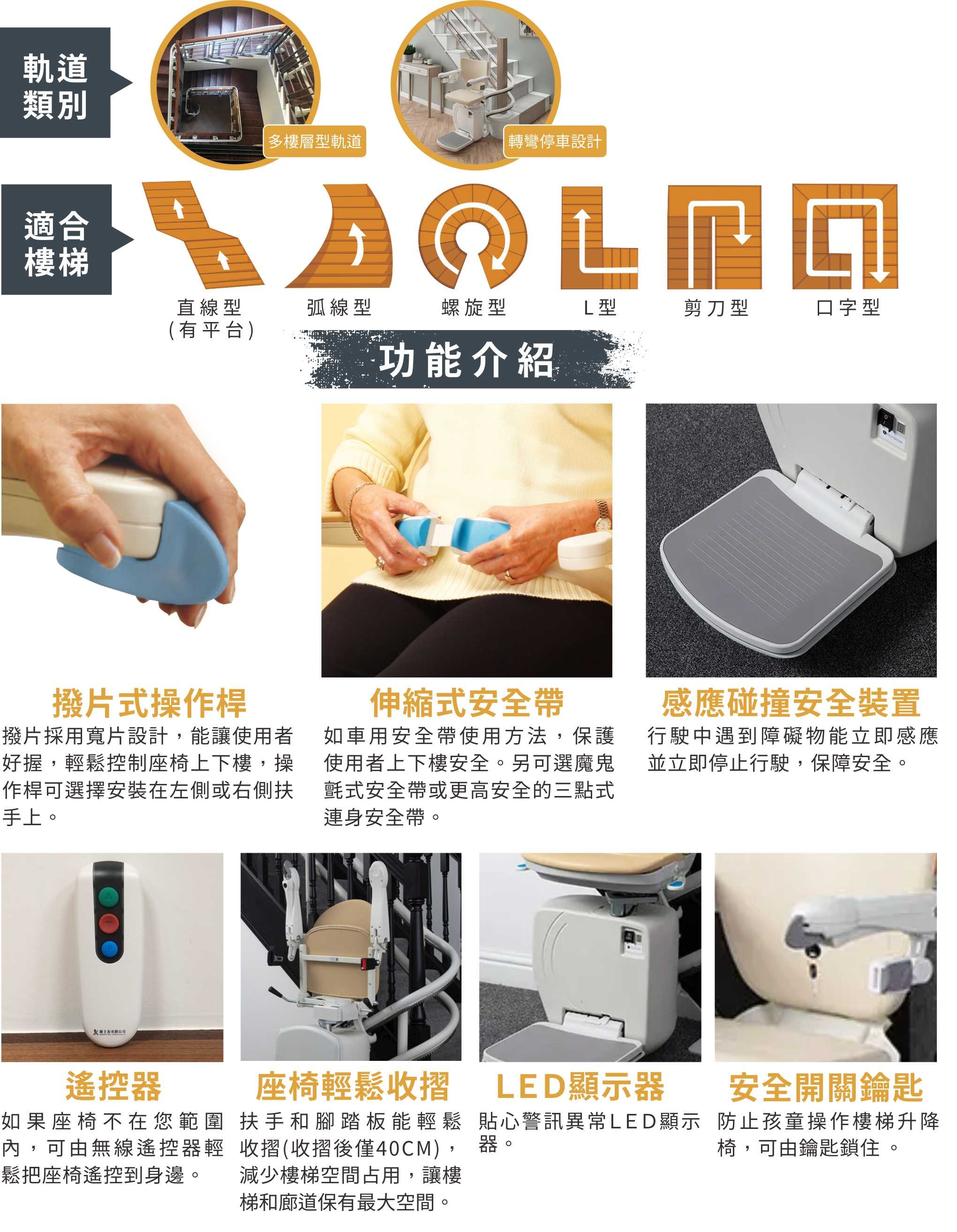 雙軌式彎軌樓梯升降椅