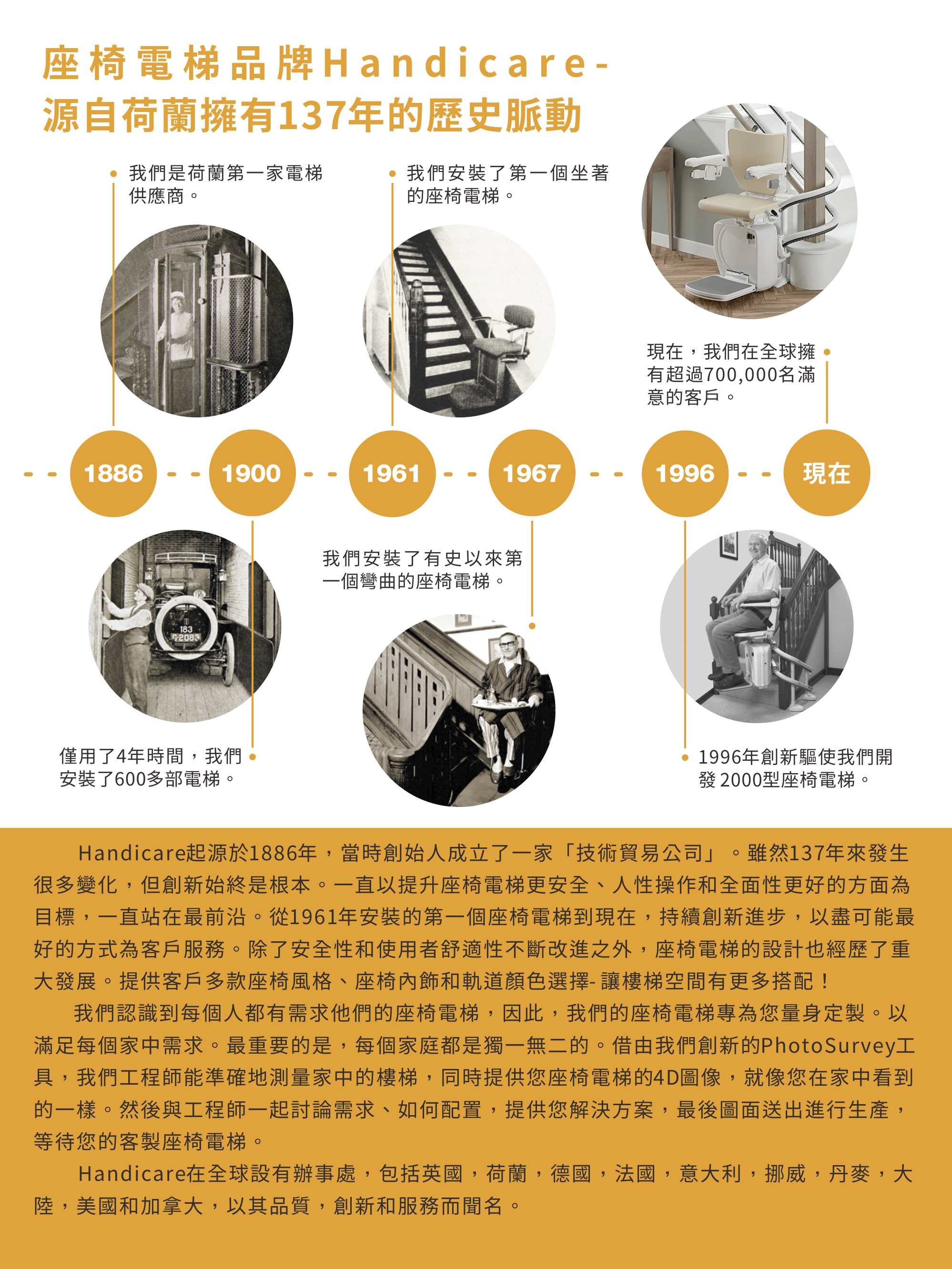 雙軌式彎軌樓梯升降椅