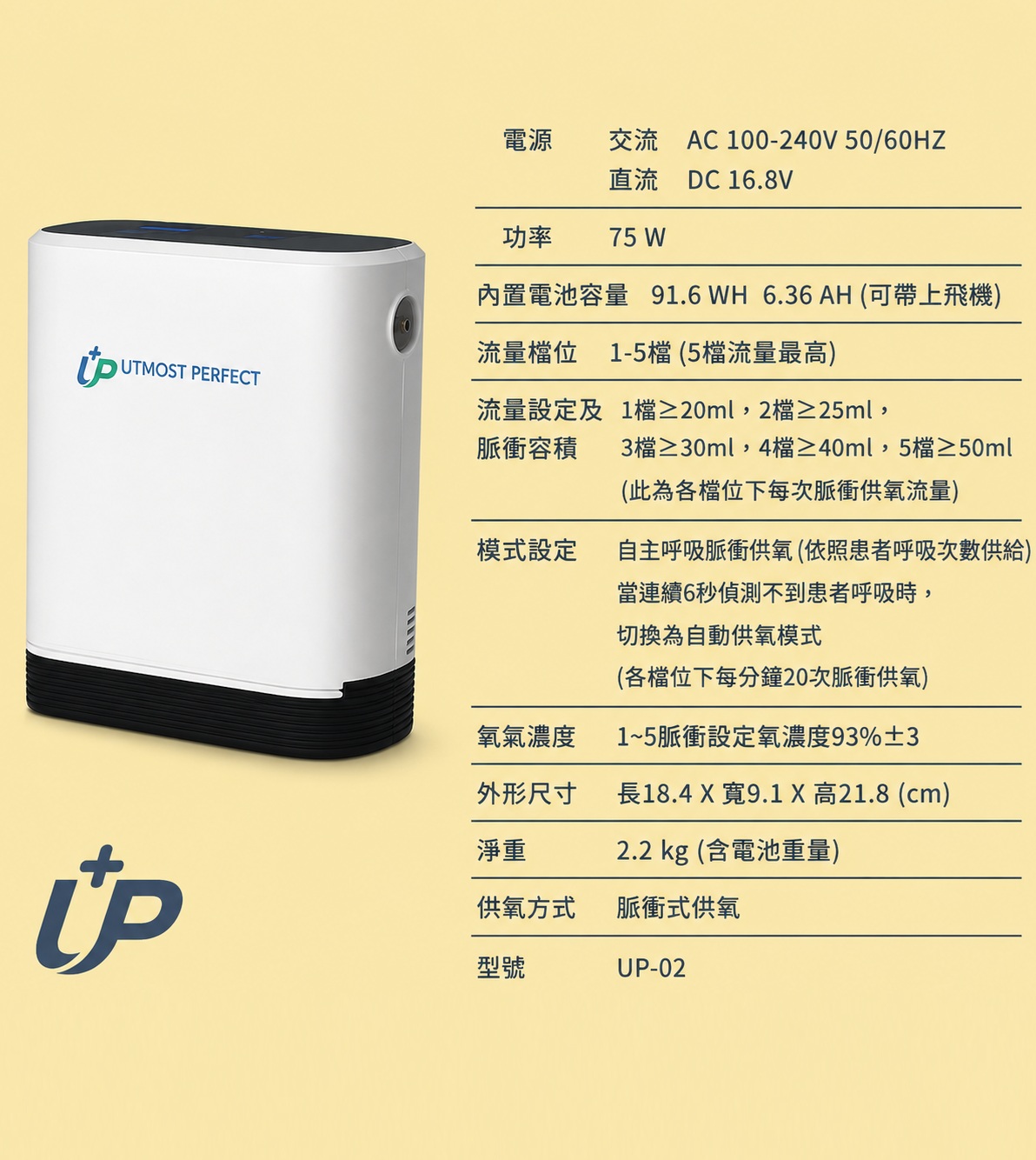 小蜻蜓 攜帶式氧氣機 UP-02
